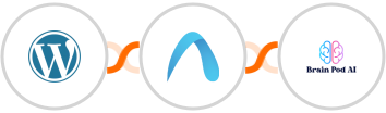 WordPress + Autobound  + Brain Pod AI Integration