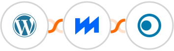 WordPress + BytePlus + Clickatell Integration