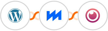 WordPress + BytePlus + Eyeson Integration