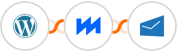 WordPress + BytePlus + MSG91 Integration