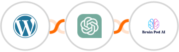 WordPress + ChatGPT + Brain Pod AI Integration