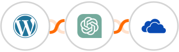 WordPress + ChatGPT + OneDrive Integration