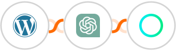 WordPress + ChatGPT + Rossum Integration