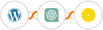 WordPress + ChatGPT + Uploadcare Integration