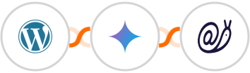 WordPress + Gemini AI + Mailazy Integration