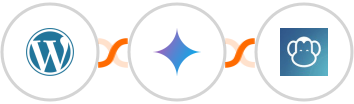 WordPress + Gemini AI + PDFMonkey Integration