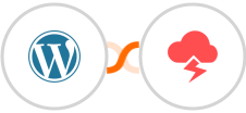 WordPress + Jitbit Helpdesk Integration