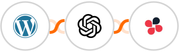 WordPress + OpenAI (GPT-3 & DALL·E) + Chatwork Integration