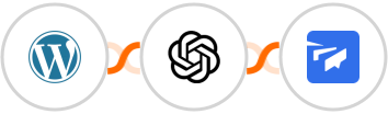 WordPress + OpenAI (GPT-3 & DALL·E) + Twist Integration