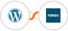 WordPress + rasa.io Integration