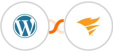 WordPress + SolarWinds Service Desk Integration