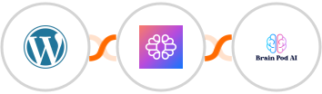 WordPress + TextCortex AI + Brain Pod AI Integration