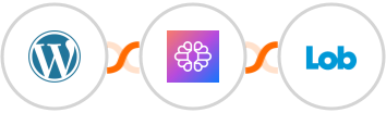 WordPress + TextCortex AI + Lob Integration