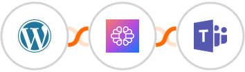 WordPress + TextCortex AI + Microsoft Teams Integration