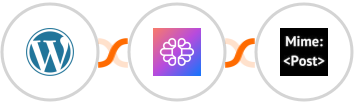 WordPress + TextCortex AI + MimePost Integration