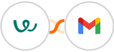Workable + Gmail Integration