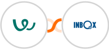 Workable + INBOX Integration