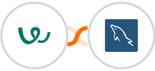 Workable + MySQL Integration
