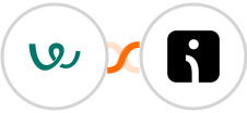Workable + Omnisend-legacy Integration