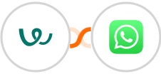 Workable + WhatsApp Integration