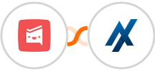 Workast + Aesthetix CRM Integration