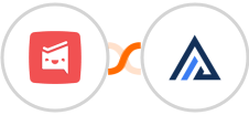 Workast + AgencyZoom Integration
