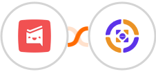 Workast + Azmarq SMS Integration
