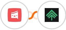 Workast + Bumpups Integration