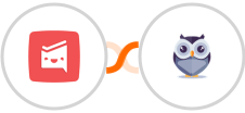 Workast + Chatforma Integration
