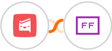 Workast + FlowFast Integration