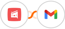 Workast + Gmail Integration
