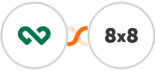 Workbooks CRM + 8x8 Integration