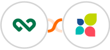 Workbooks CRM + Act-On Integration