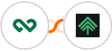 Workbooks CRM + Bumpups Integration