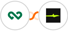 Workbooks CRM + Calendar Jet Integration