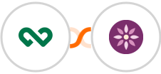 Workbooks CRM + EmailFig Integration
