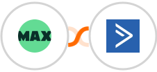 WorkflowMAX + ActiveCampaign Integration