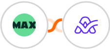 WorkflowMAX + ActiveCollab Integration