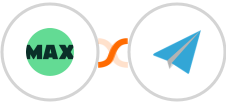 WorkflowMAX + Aero Workflow Integration