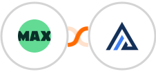 WorkflowMAX + AgencyZoom Integration