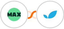 WorkflowMAX + Apptivo Integration