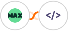 WorkflowMAX + Authkey Integration