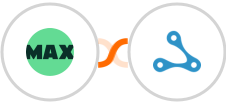 WorkflowMAX + Axonaut Integration