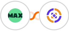 WorkflowMAX + Azmarq SMS Integration