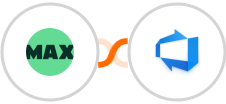 WorkflowMAX + Azure DevOps Integration