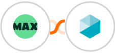 WorkflowMAX + Beekeeper Integration