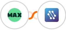 WorkflowMAX + CATS Integration