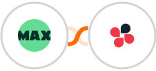 WorkflowMAX + Chatwork Integration