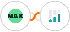 WorkflowMAX + CINC Integration
