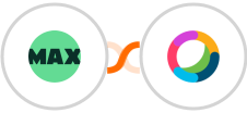WorkflowMAX + Cisco Webex (Teams) Integration